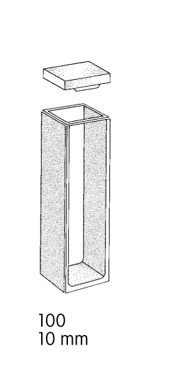 Macro Cuves pour spectromtrie