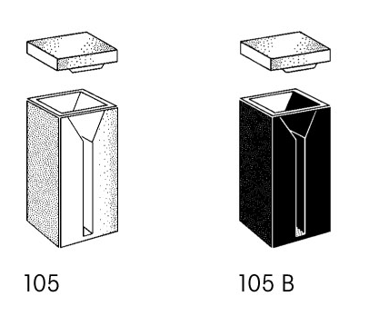 Micro Cuves