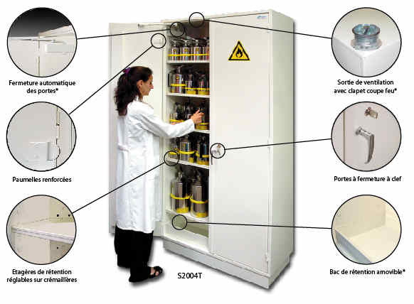 armoire de scurit - srie 3/5